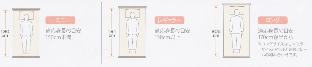 介護用ベッド長さ